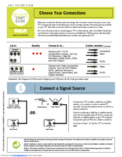 RCA 13V424T Quick Start Manual
