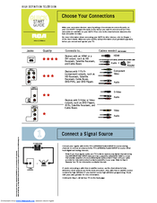 RCA M50WH92S Quick Start Manual