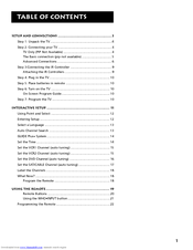Rca P46920BL User Manual