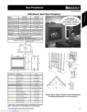 Regency Panorama P40 Specification Sheet