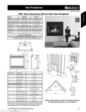 Regency Panorama P48 Product Manual