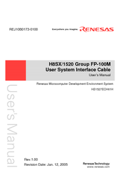 Renesas HS1527ECH61H User Manual