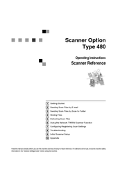 Ricoh Type 480 Scanner Reference