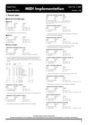 Roland RD-700GX Midi Implementation Manual