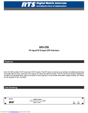 RTS UIO-256 Specifications