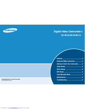 Samsung SC-M102 User Manual