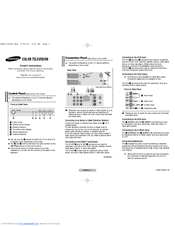 Samsung CRT Rear-Projection TV Owner's Instructions Manual