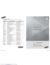 Samsung PS50A676 User Manual