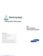Samsung LN40C560 Available Apps