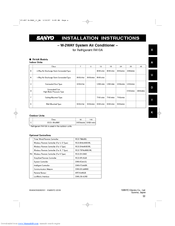 Sanyo 85464359982001 Installation Instructions Manual