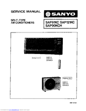 Sanyo SAP91KC Serivce Manual