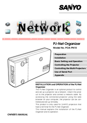Sanyo PJ-NET ORGANIZER POA-PN10 User Manual