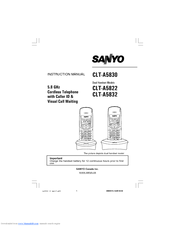 Sanyo CLT-A5830 Instruction Manual