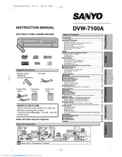 Sanyo DVW-7100a Instruction Manual