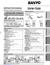 Sanyo DVW-7200 Instruction Manual
