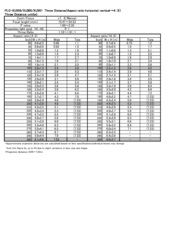 Sanyo 3500 ANSI LUMENS PLC-XU355 Datasheet