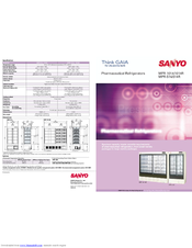 Sanyo MPR-514 Specification Sheet