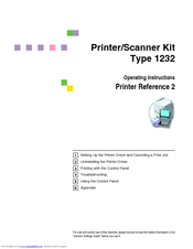 Savin 1232 Printer Reference