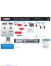 Lorex LNR100 Series Quick Connection Manual