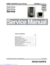 Marantz RX-77 Service Manual