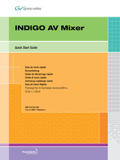 GRASS VALLEY INDIGO AV MIXER Quick Start Manual