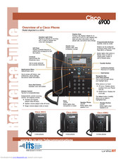 Cisco 6961 - Unified IP Phone Standard VoIP Reference Manual