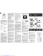 Fibaro RGBW Controller Operating Manual