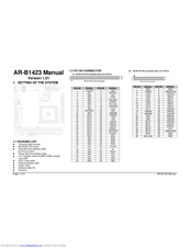 Acrosser Technology AR-B1423 User Manual