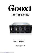Gooxi RMC4124-670-HS User Manual