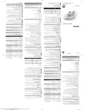 Philips EasySpeed GC1017 Series User Manual