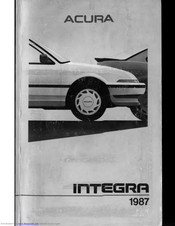 Acura Integra 1987 Manual