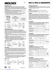 Moldex MX-6 Series Instructions For Use