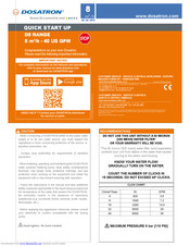 dosatron D8 RANGE Quick Start-Up