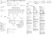 Sony HDR-AS10 Operating Manual