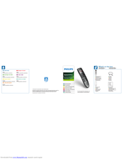 Philips SpeechMike Premium Touch SMP3700 Quick Start Manual