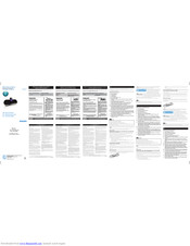 Philips DS7580/37 Short User Manual