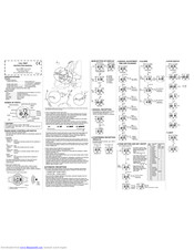 Japan Cbm P867 Instruction Manual