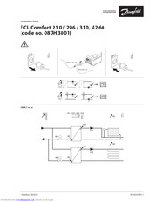 Danfoss ECL Comfort A260 Installation Manual