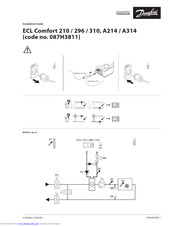 Danfoss ECL Comfort A314 Installation Manual