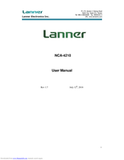 Lanner electronics NCA-4210 User Manual