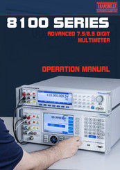 Transmille 8100 Series Operation Manual