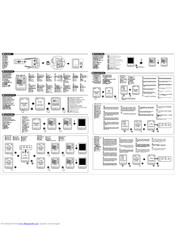 Brinno MAC200 DN Quick Manual