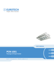Eurotech PCN-1001 User Manual