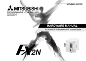 Mitsubishi Electric FX2N-64DP-M Hardware Manual