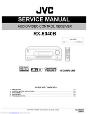 JVC RX-5040B Service Manual