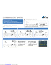 DTVS DSR2 Quick Reference Manual