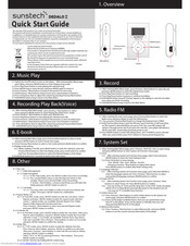 Sunstech DEDALO II Quick Start Manual