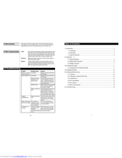 Check-line CTM Operating Manual