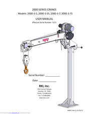 RKI 2000-3-5S User Manual