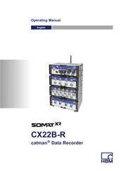 HBM SomatXR CX22B-R Operating Manual